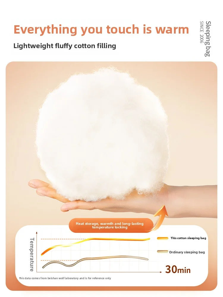 Sleeping bag for all seasons, suitable for adults, outdoor camping, overnight use, car use, and siesta, dual-purpose with warm