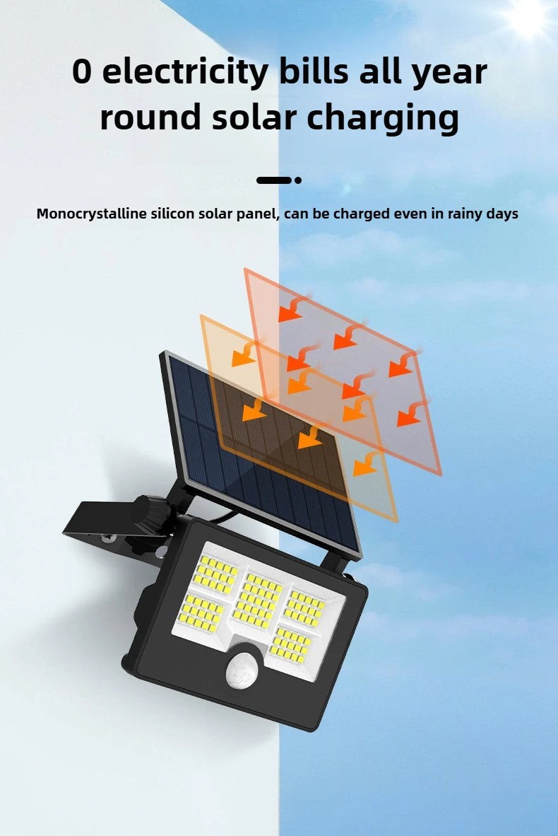 Solar Light Outdoor Foldable Floodlight Waterproof Spotlight Wall Human Body Sensor Lamp for Garden and Courtyard Lighting