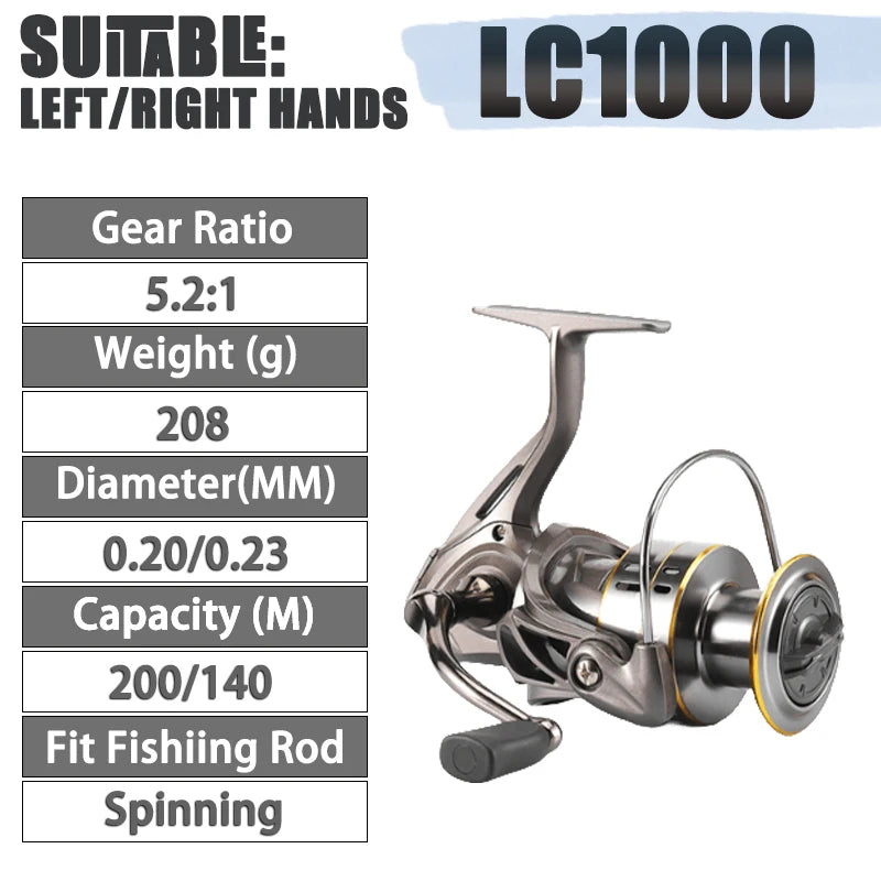 New Fishing Reel, Max Drag 30KG Right/left Inter-Changeable Handle Spinning Reel Gear 5.2:1 Ratio No-gap High Speed Fishing Reel