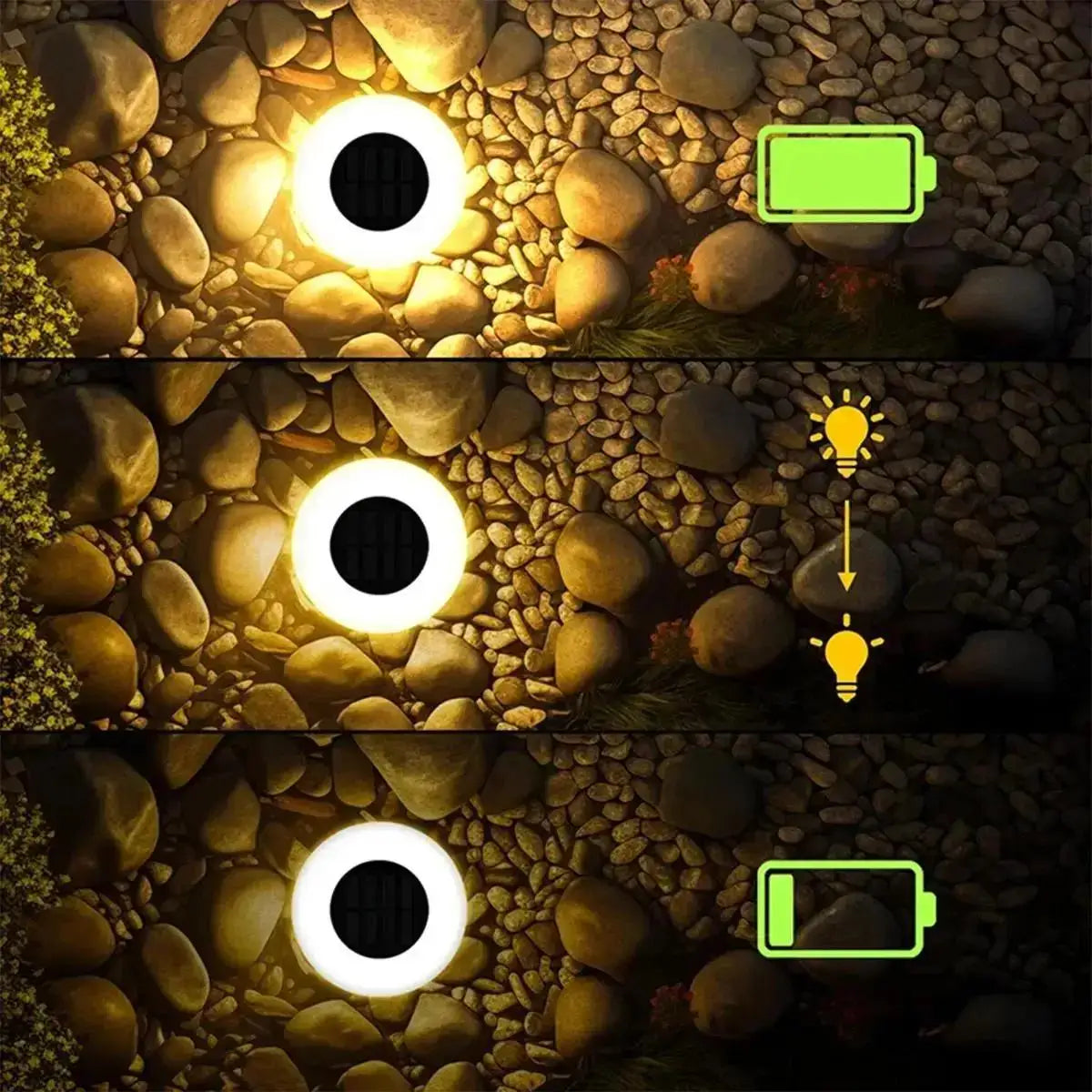 Solar Ground Light Lamp Outdoor Rechargeable Led Waterproof Park Landscape Floor Garden Lamps Decorative Powered Decoration Lawn