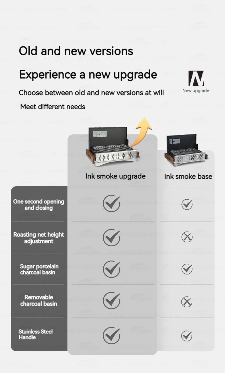 Naturehike Upgrade Barbecue Grill Lightweight Folding Portable Charcoal Burner Camping Outdoor Picnic Tabletop Cooking Stove Box