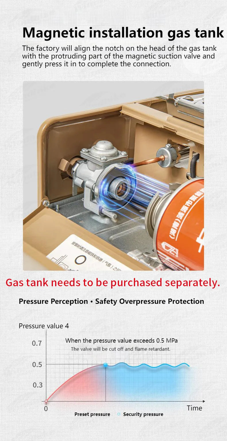 Naturehike Camping Gas Stove Burner 2300W Strong Fire Cooking Furnace Outdoor Picnic Barbecue Fry Grill Boil Pot Pan Portable