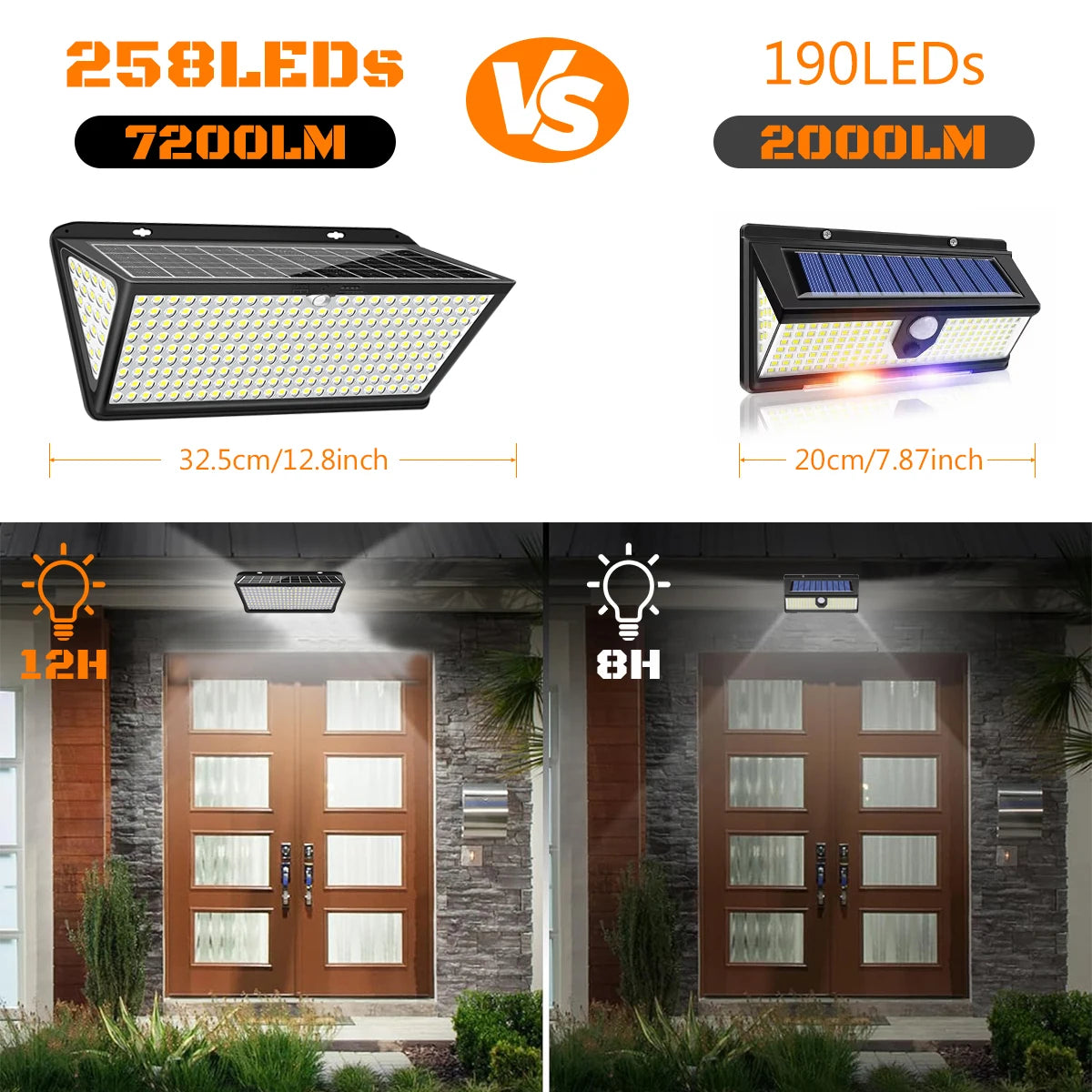 Super Bright Solar Wall Lamp Solar Lights Outdoor Solar Powered Flood Lights with 3 Mode IP65 Waterproof for Outside Yard Street