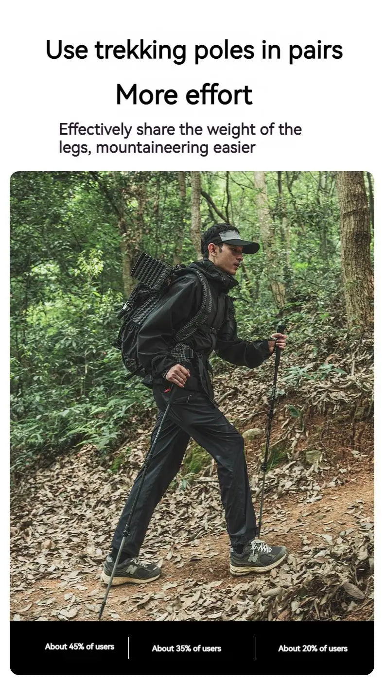 Naturehike Blackdog Trekking Pole Telescopic Aluminum Carbon Walking Sticks Hiking Cane Adjustable Ultralight Mountaineering 1pc