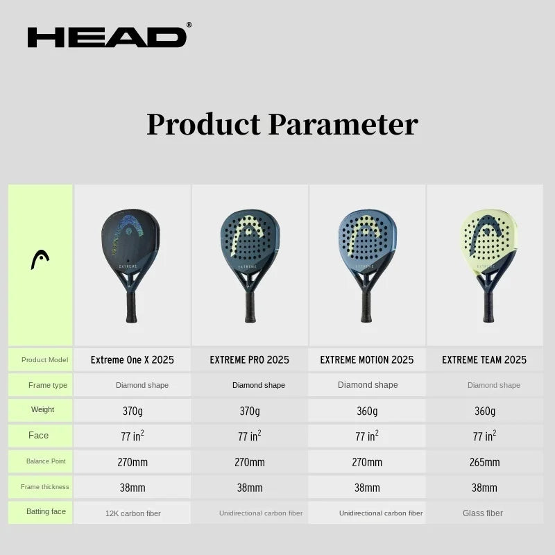 HEAD Tennis Padel Rackets EXTREME 2025 Series Carbon Fibre EVA Memory Flex Foam Core PADEL Plate Tennis Racquets Advanced