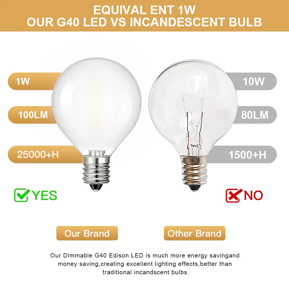 Waterproof G40 Led Lights Decoration EU 220V US 110V String Light Warm White Frosted White Wedding Party Garden Lights Outdoor