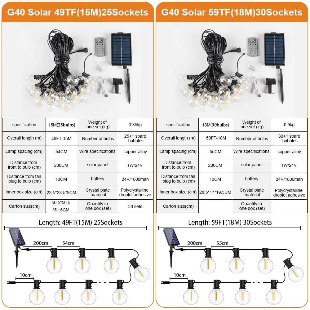 Led G40 Solar String Lights Outdoor Waterproof Garden String Lights USB Rechargeable Solar Light With Remote Decoration Light
