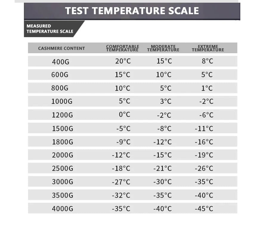 Soft comfortable camping sleeping bag 20~-35 degree centigrade customizable outdoor winter sleeping bag