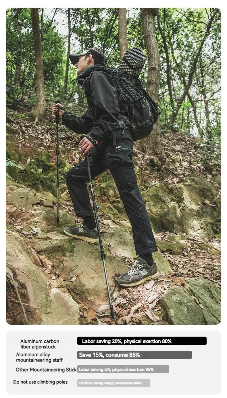 Naturehike Blackdog Trekking Pole Telescopic Aluminum Carbon Walking Sticks Hiking Cane Adjustable Ultralight Mountaineering 1pc