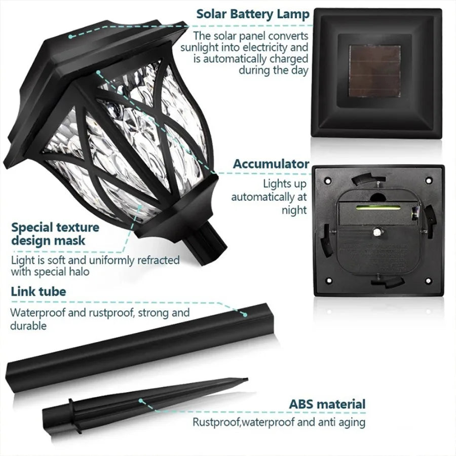 8 Pack Solar LED Courtyard Lamp Outdoor Waterproof Lawn Lights Solar Landscape Channel Light Corridor Garden Decoration Lighting