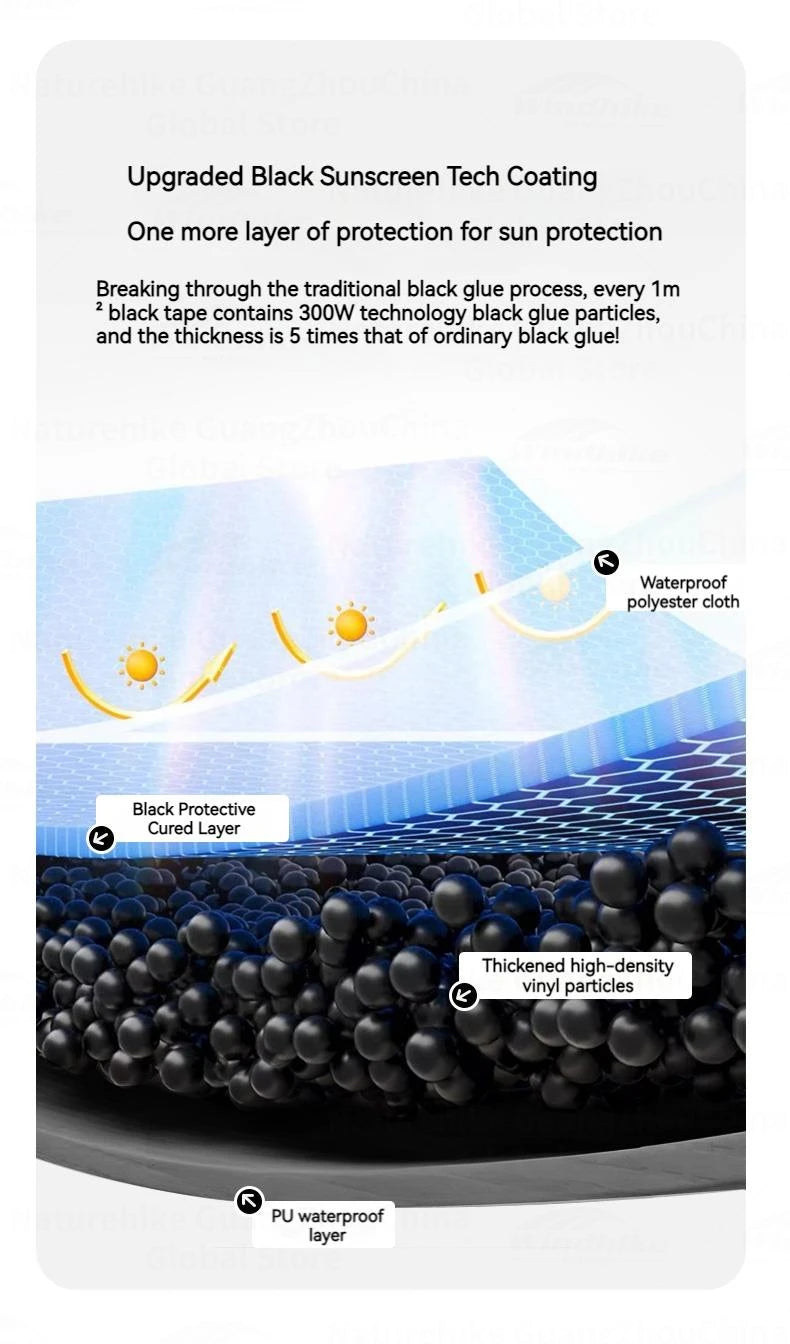 Naturehike BLACKDOG Automatic One-touch Tent Quick Open Two Door Four Window Camping Outdoor Black Coated Waterproof Thickened