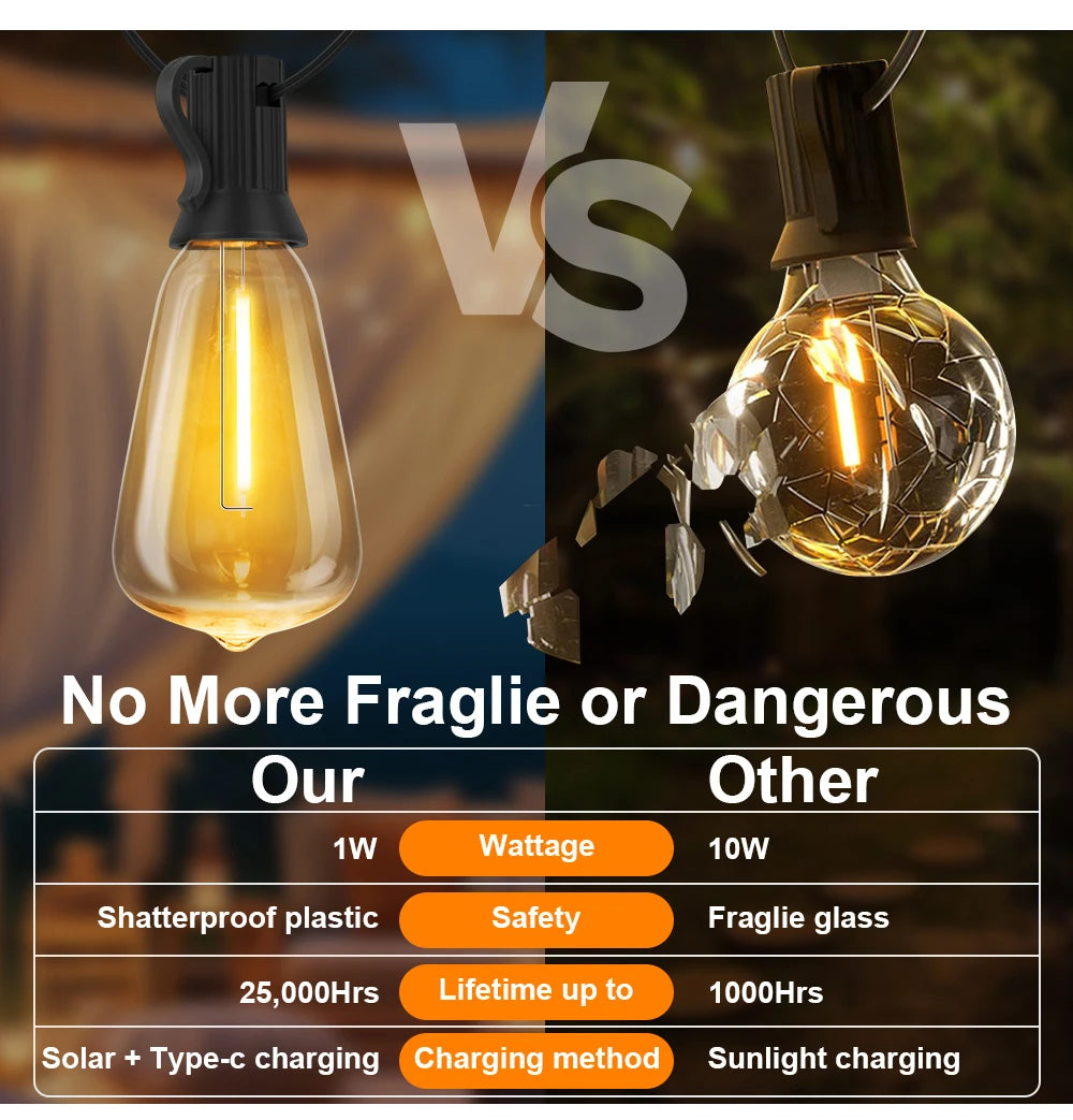 ST38 LED Solar String Light Dimmable Outdoor Shatterproof Garden Solar Powered String Lights with Remote Bistro Cafe Camping Dec