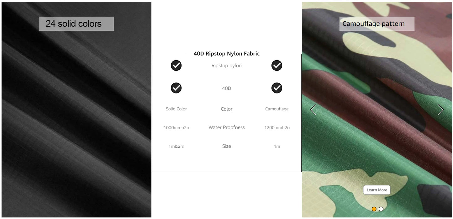 10 Meters Ripstop Nylon Kite Fabric Water Repellent Outdoor Fabric PU Coated Bag Banner Making Cloth Tent Tarp Cover Stuff Sack