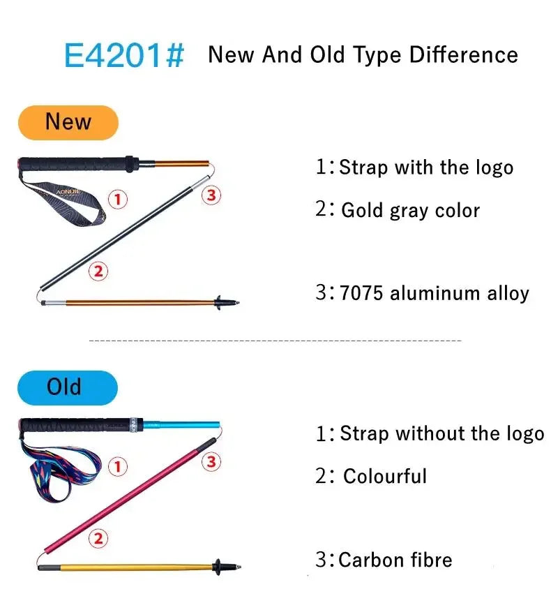 AONIJIE E4201 M-Pole Folding Ultralight Quick Lock Trekking Poles Hiking Pole Race Running Outdoor Walking Stick Carbon Fiber