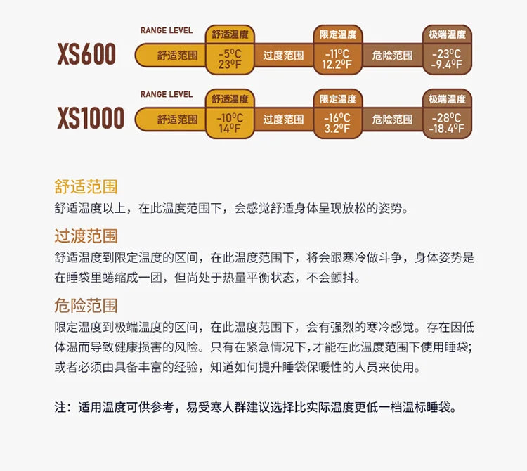 Naturehike-Thickened and Breathable Down-Filled Sleeping Bag for Adults, Outdoor Camping Bag, Warm, Winter CNH22SD008