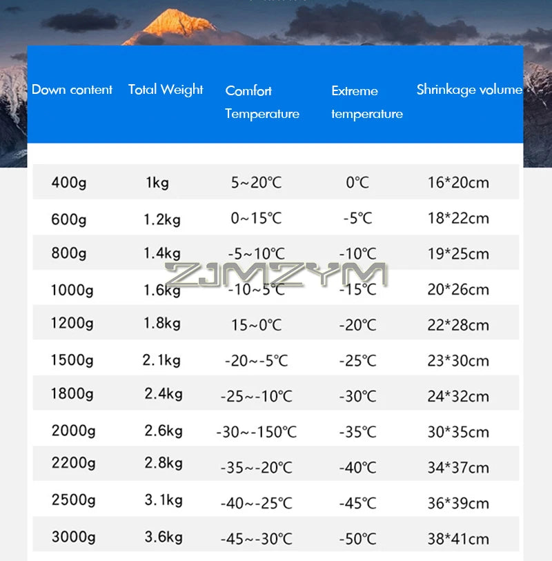 Down Sleeping Bag, 4 Season Sleeping Bag for Adults Cold Weather– Warm and Washable, Zip Together for Hiking Traveling & Outdoor