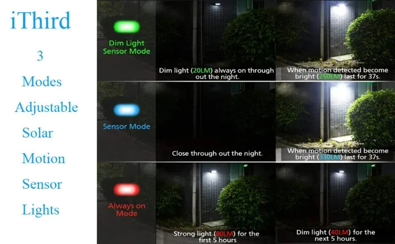 Solar Light Outdoor Motion Sensor Waterproof Wall Led Lamp for Lighting Garden Decoration Gardening Solar Street Lights