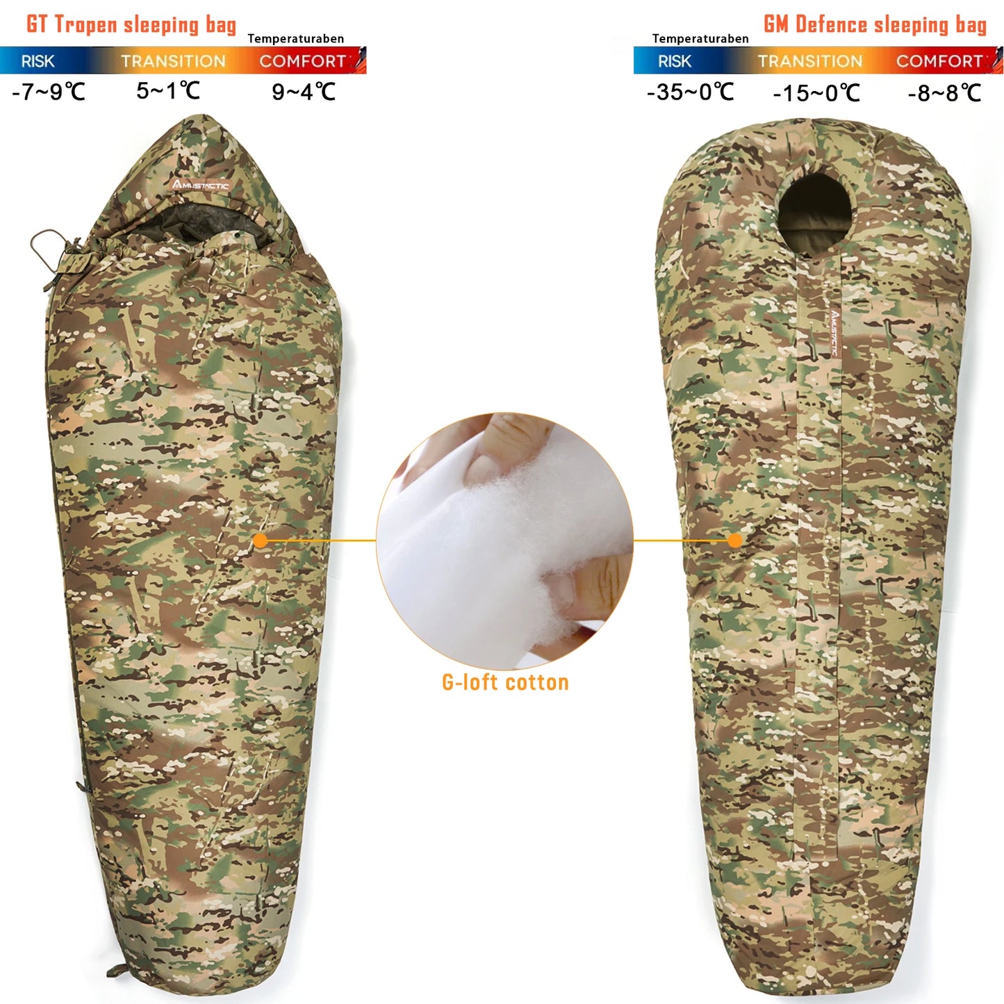 MT Military Modular Infantry Tactical Mummy Sleeping Bags, Army Force Defence 4 & Tropen Sleeping System 2.0 Camouflage