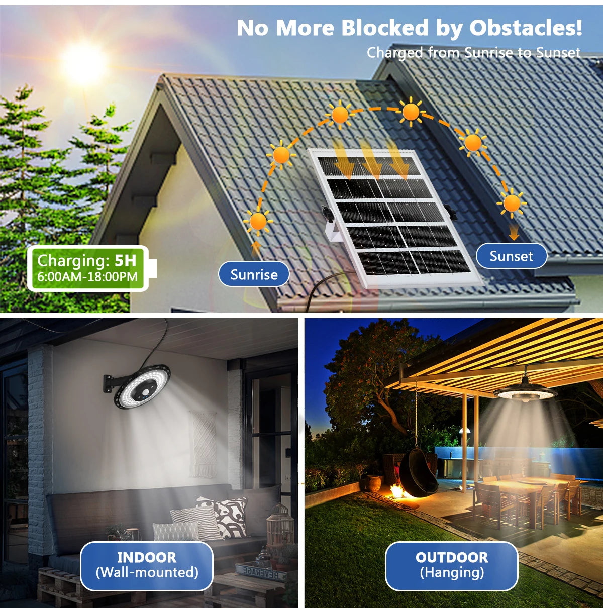 Solar Lights Indoor Outdoor 5 Modes Motion Sensor Solar Shed Light with Remote IP65 Waterproof for Barn Gazebo Yard Garage