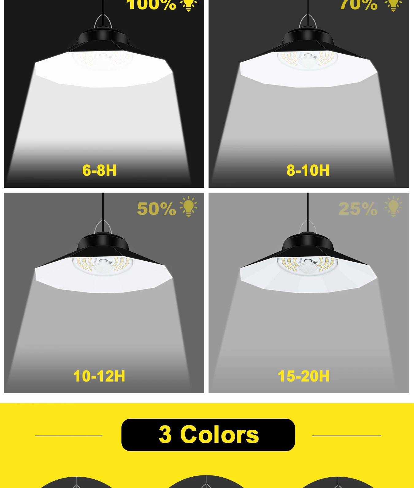 Solar Pendant Lights with Sensor Shed Lamp Indoor Remote Daytime Available for Barn Garage Solar Powered Outdoor Light