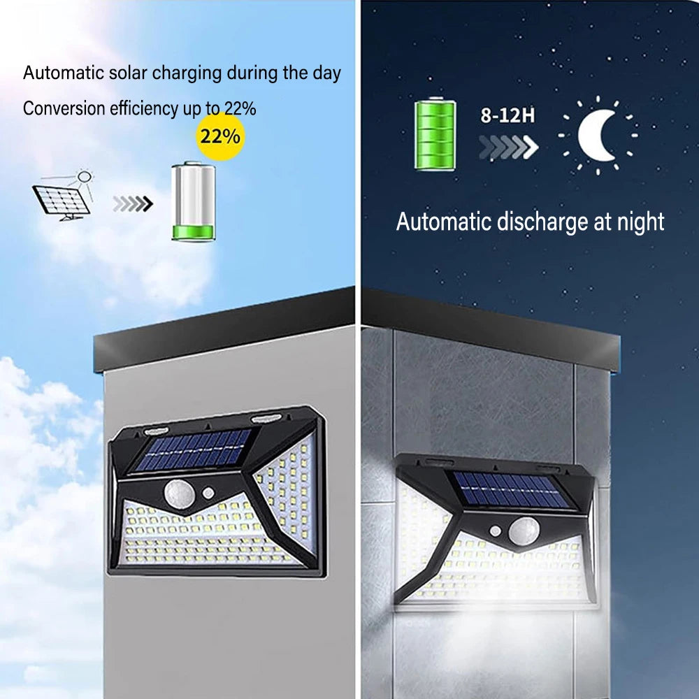 100 LED Wall Lights Outdoor Solar Lamp PIR Motion Sensor Solar Powered Sunlight Street Light for Garden Decoration