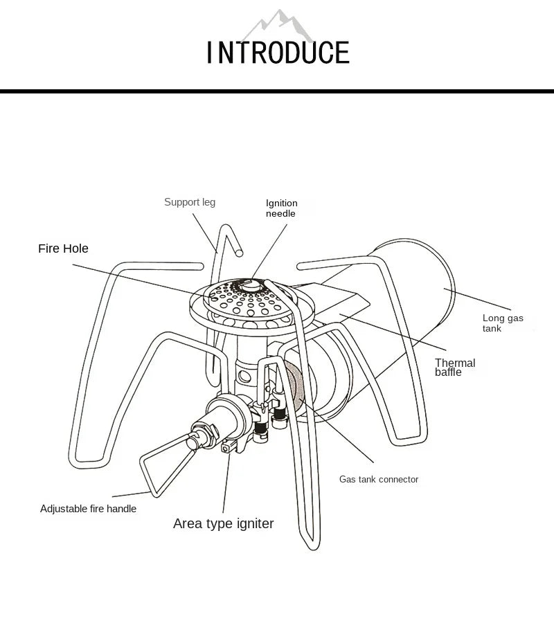 Windproof and Anti-Scald Camping Stove  Outdoor Tourist Burner Parts  Spider Stove  Backpack  Hiking Gas Furnace