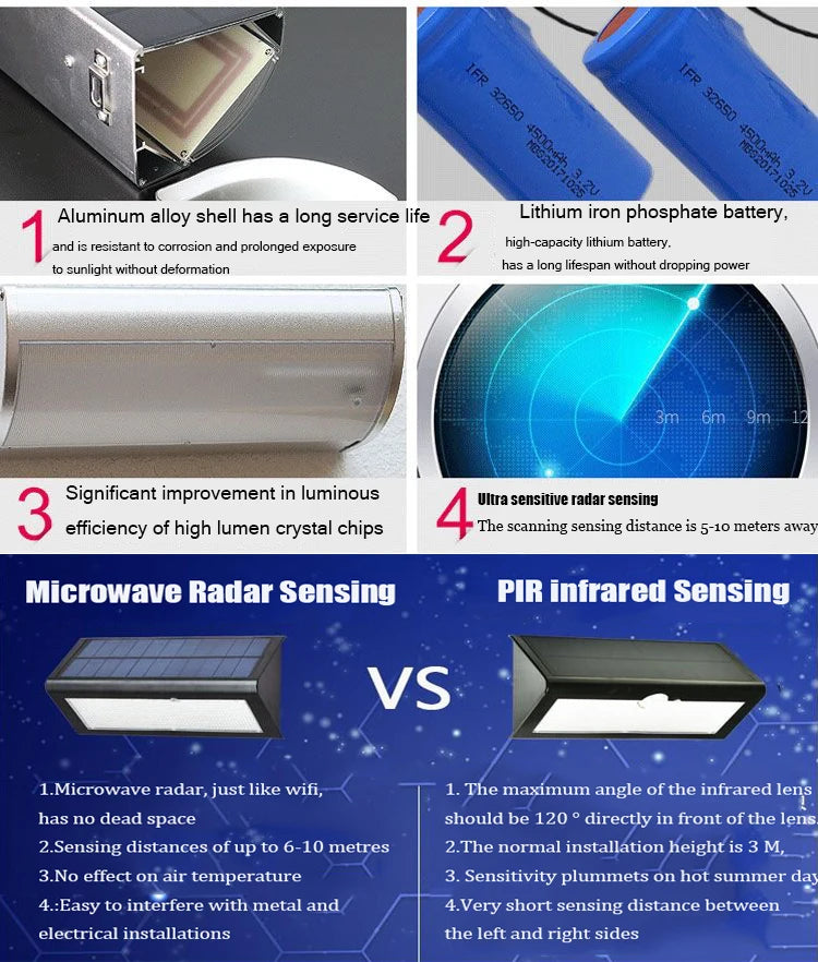 Waterproof Solar Outdoor Garden Lights Super Bright  Aluminium LED Motion Sensor Wall Light Solar Powered Security Lamp