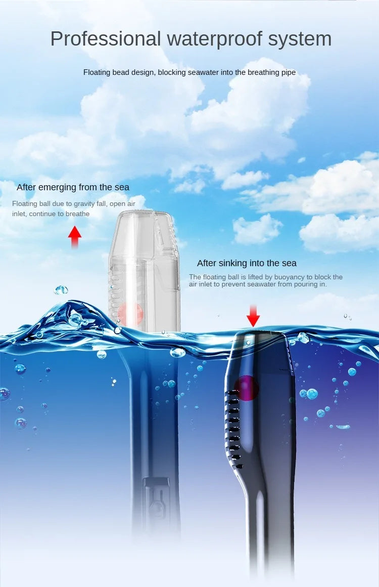 2025 New Professional Snorkeling Mask For Kids Adults High-definition Anti Fog Foldable Swimming Fully Dry Myopia Diving Goggles