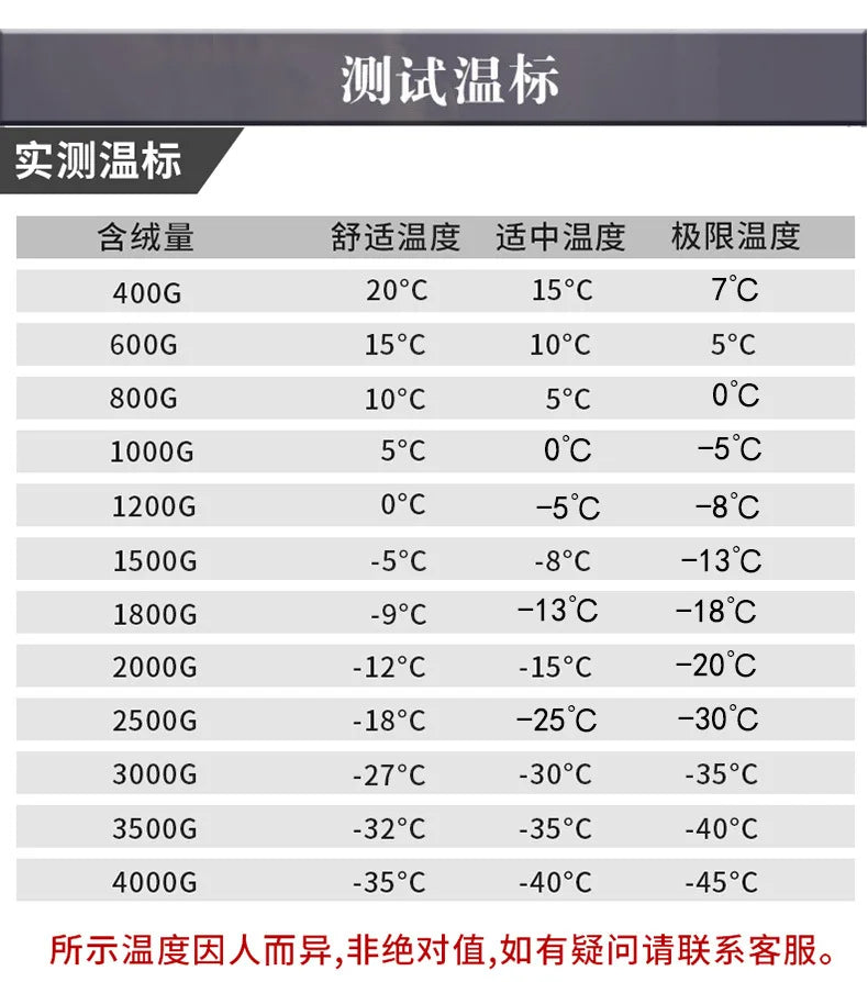 Lightweight Subzero Sleeping Bag Portable Thermal Mummy Hiking Outdoor Backpacking Rectangular Waterproof Winter Hood Camping