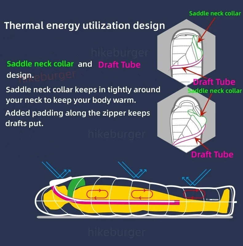 Black Ice Z-series 800FP Outdoor Camping Sleeping Bag Ultralight Coldproof Mummy Goose Down Tent Thickness Sleeping Bag