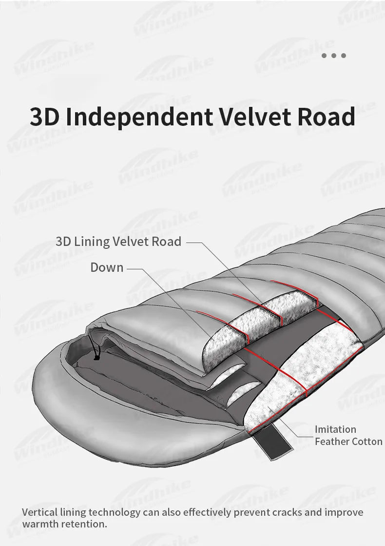 Naturehike Duck Down Sleeping Bag -13℃~8℃ Outdoor Autumn Winter Keep Warm Sleeping Bag Spliceable Envelope Ultralight 670FP