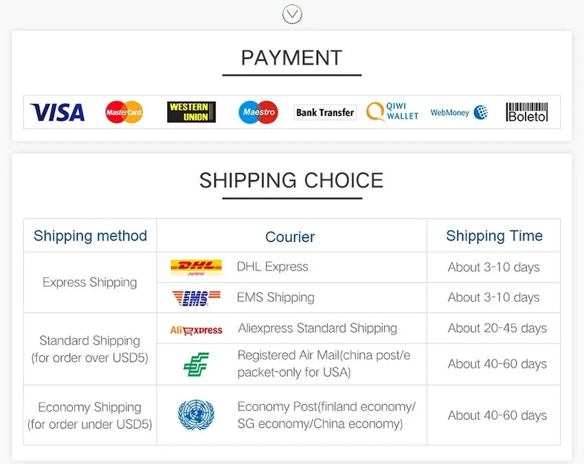 LED Solar Outdoor Remote Control 3 Modes LED Courtyard Wall Lamp Garden Terrace Garage Human Body Induction Door Street Lighting