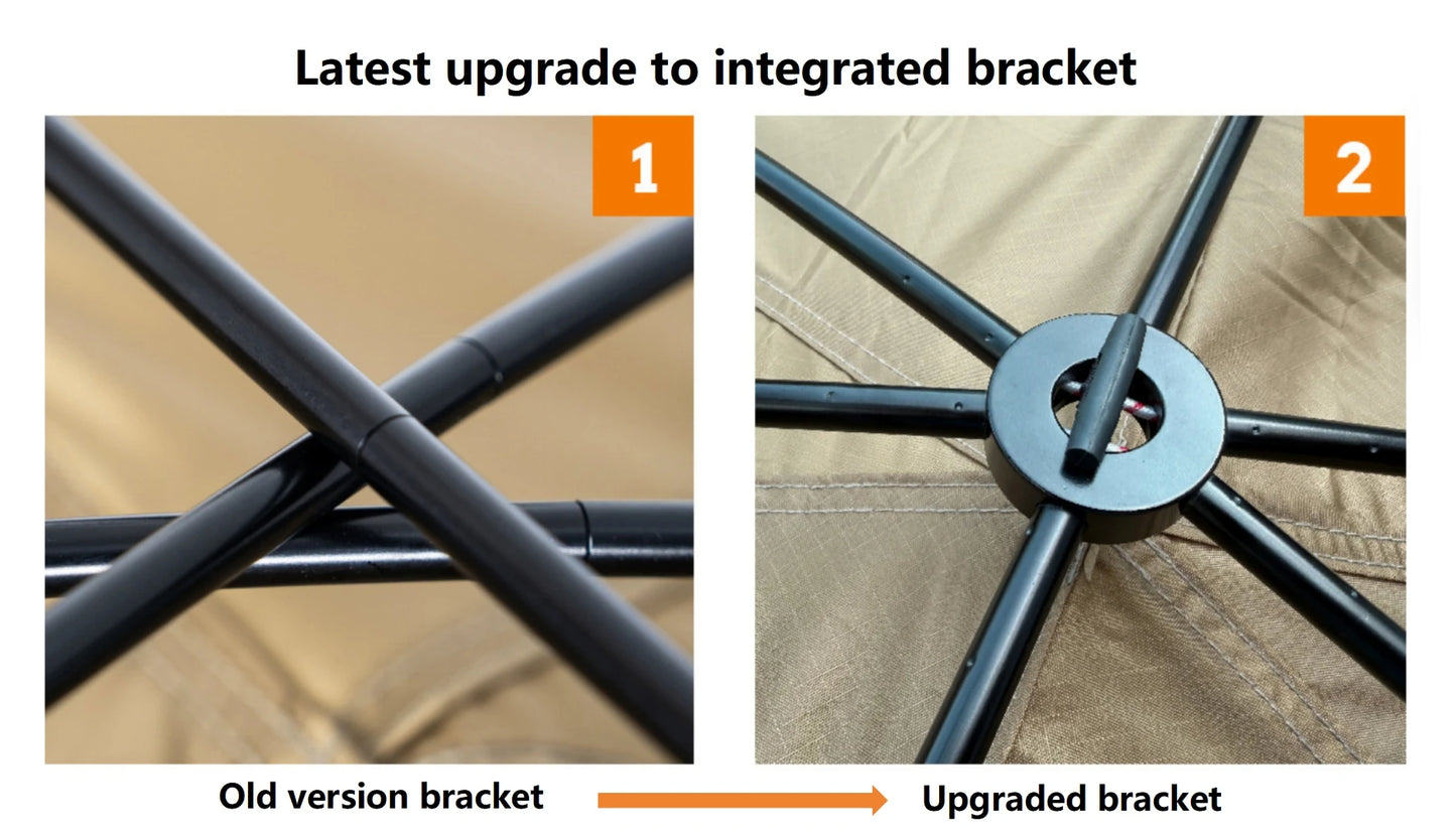 Ultra-Lightweight 1.8KG Military Tent Waterproof Windproof Quick Setup Backpack Tent for Camping Hiking Beach Backpacking