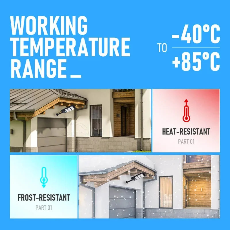 Solar Power Wall Lights  with Motion Sensor Outdoor Sunlight Charge Waterproof Street Light Garden Led Solar Spotlight