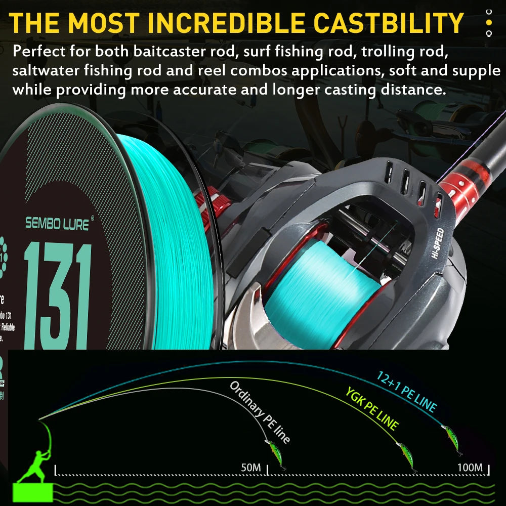 ZUKIBO Sembo 131 Braid Fishing Line Abrasion Resistant Braided Line,Thin Diameter Superline,Tighter Diamond Braid, Zero Stretch