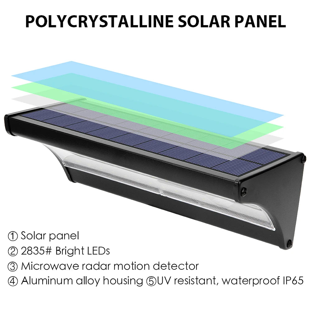 60/48Led Outdoor Solar Wall Light Solar Flood Lights Motion Sensor Waterproof Wall Lamp Metal Housing 1100LM for Garden Lighting