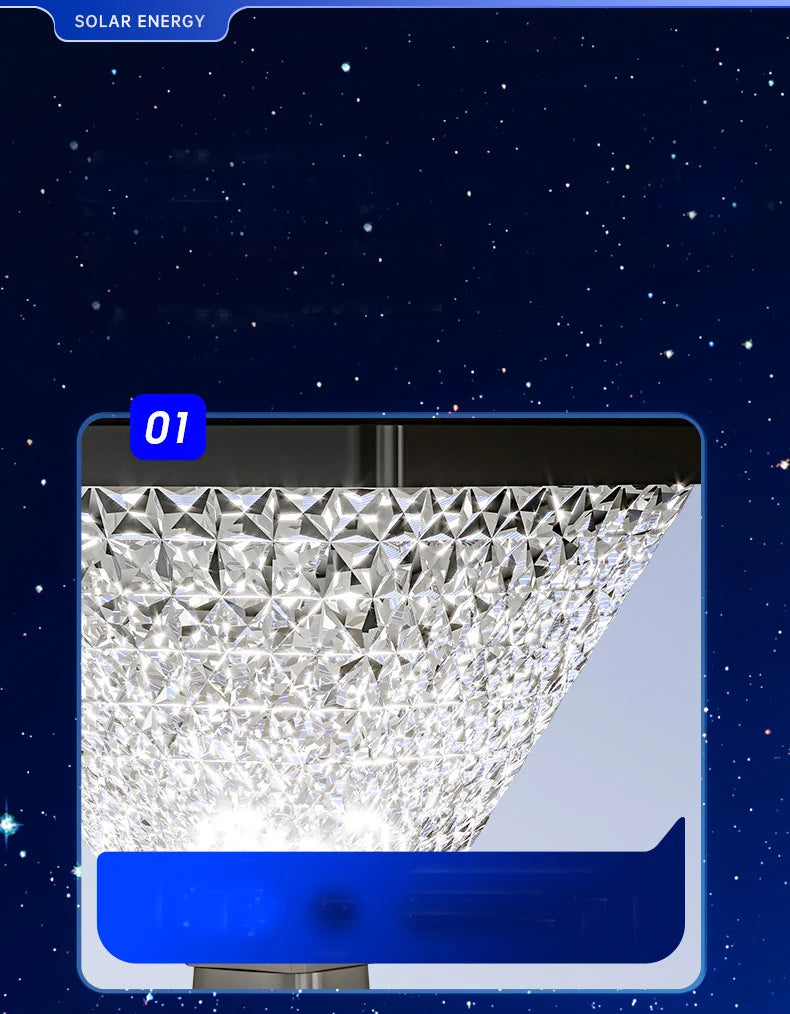 Solar Light Outdoor Fixtures Courtyard Garden Lawn Street Lights Waterproof Lamp External Landscape Patio Festival Lighting