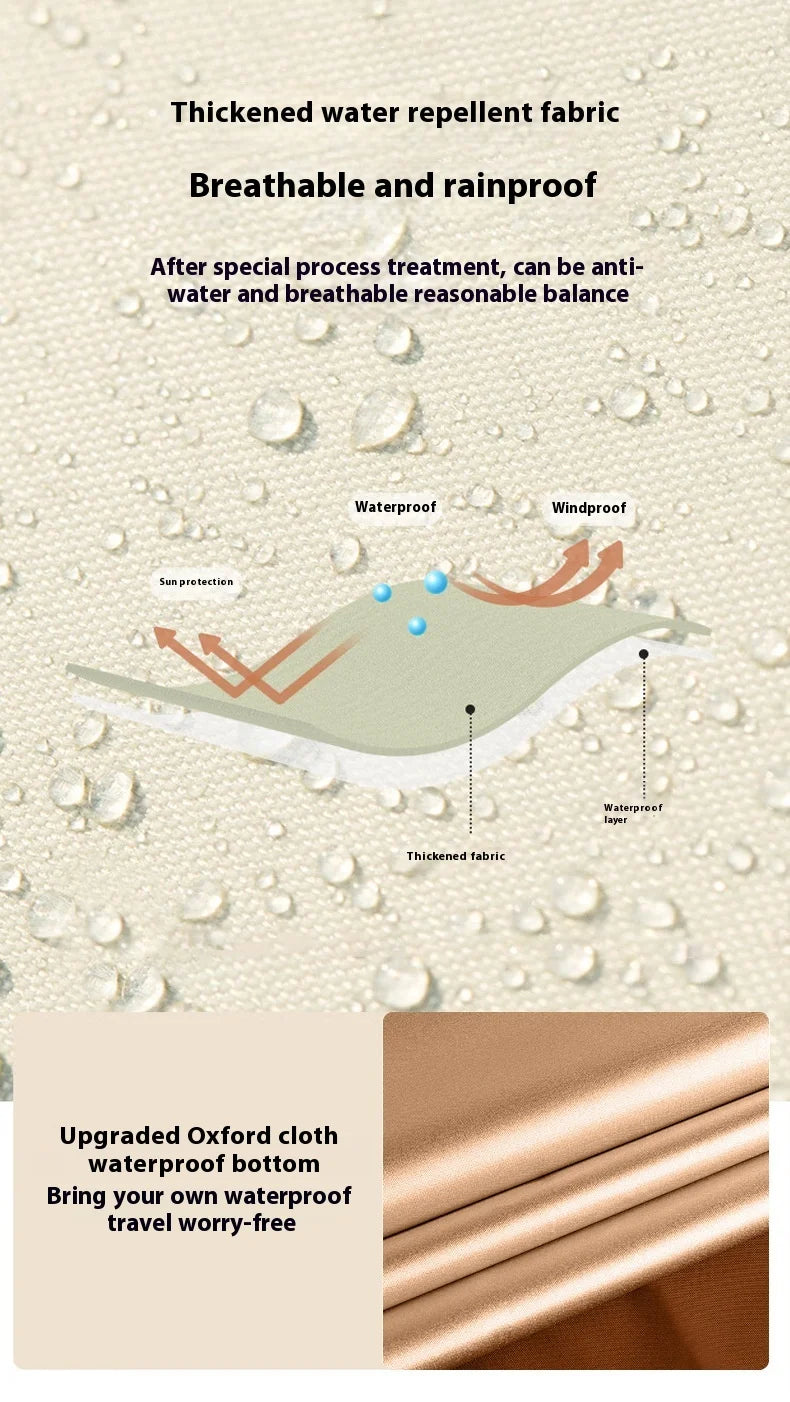 Automatic Inflatable Camping Tent Quick Setup Sunshade Waterproof Windproof for Outdoor Travel