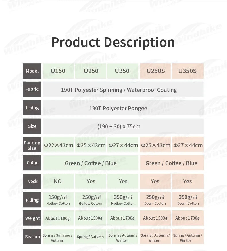 Naturehike Sleeping Bag Hollow Cotton Quilt Ultralight Winter Envelope Sleeping Bag for Adult Outdoor Camping Travel Lightweight