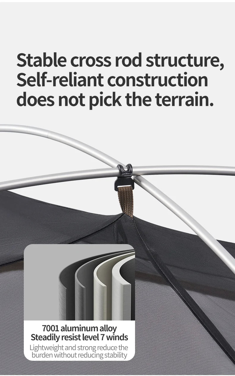 Naturehike YunChuan Outdoor Camping Tent 2/3 Person Waterproof PU2000+ Blackout Tents UV50+ Portable Lightweight Hiking Shelter