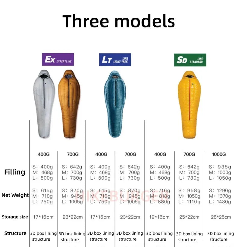 Ice Flame HW 20D Nylon Ultralight Mummy White Goose Down Sleeping Bag Outdoors Camping Keep Warm Duck Down Adult Equipment