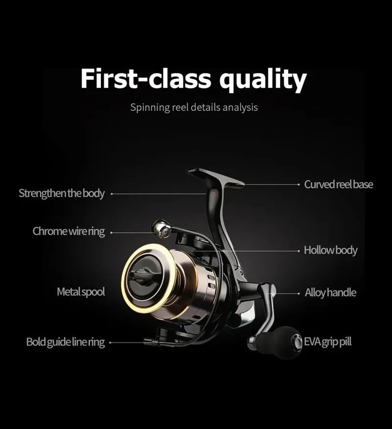 Okuma NEW Fishing Reel Spinning Reel Metal Reel Cup 12KG Max Drag Power Spinning Wheel High Speed Adapt to Any Water Body