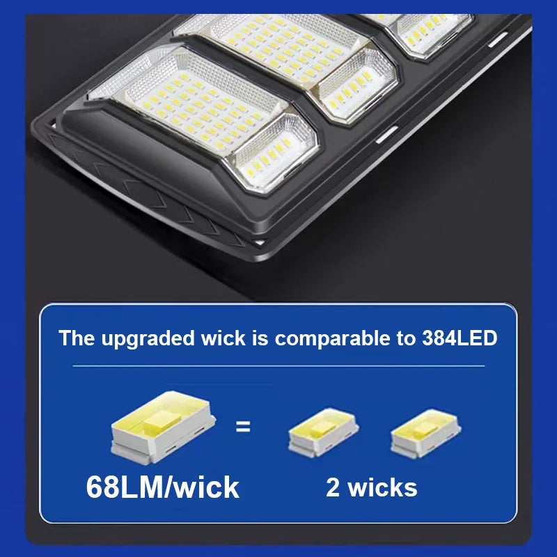 Solar Power Wall Lights  with Motion Sensor Outdoor Sunlight Charge Waterproof Street Light Garden Led Solar Spotlight