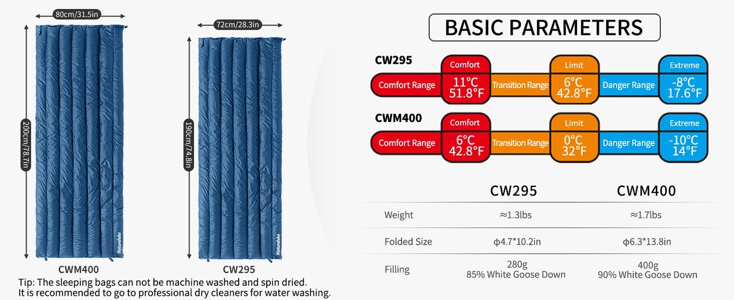 Naturehike Duck Down Sleeping Bag Ultralight Waterproof Four Seasons Envelope Sleeping Bag Camping Fishing Sleeping Bag CW295