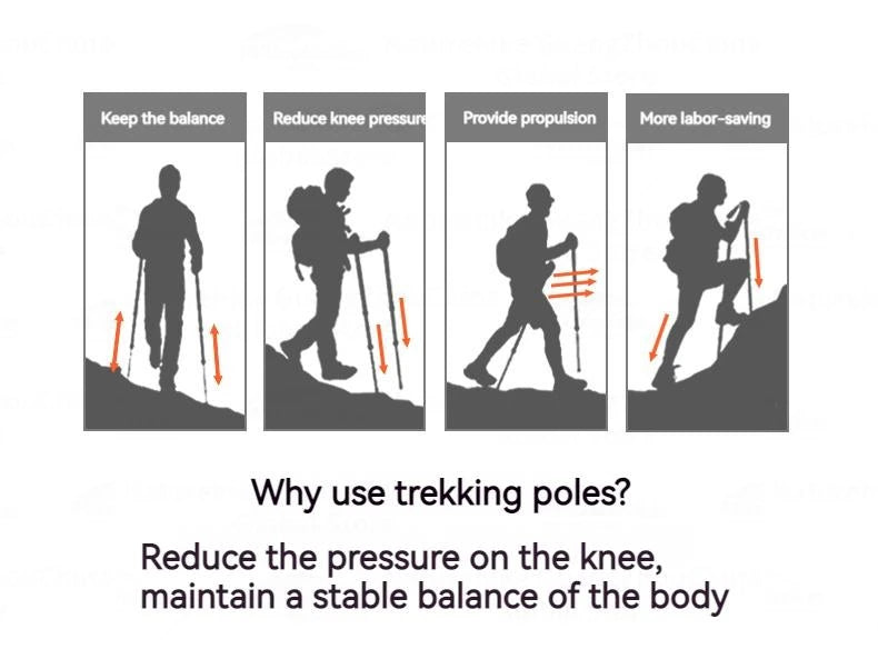 Naturehike ST03 7075 Aluminium Alloy Folding Trekking Pole Walking Stick Climbing Retractable 3 Sections Telescopic Alpenstocks