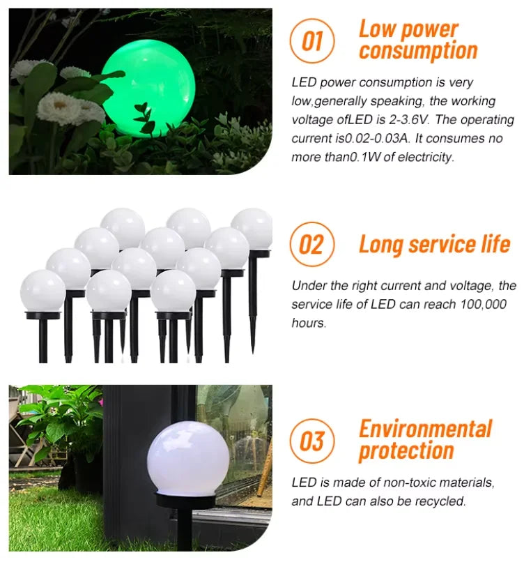 Modern Style Garden Solar Lawn Lights Outdoor Camping Landscape Urban Decorative LED Waterproof Circular Bulb Lamp Energy-saving