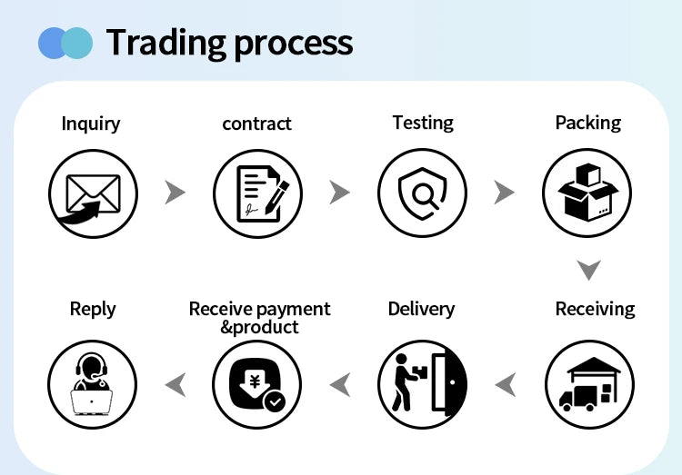 Electric Commercial Charcoal BBQ,Barbecue Grill Outdoor Stainless Steel Charcoal BBQ with Cover