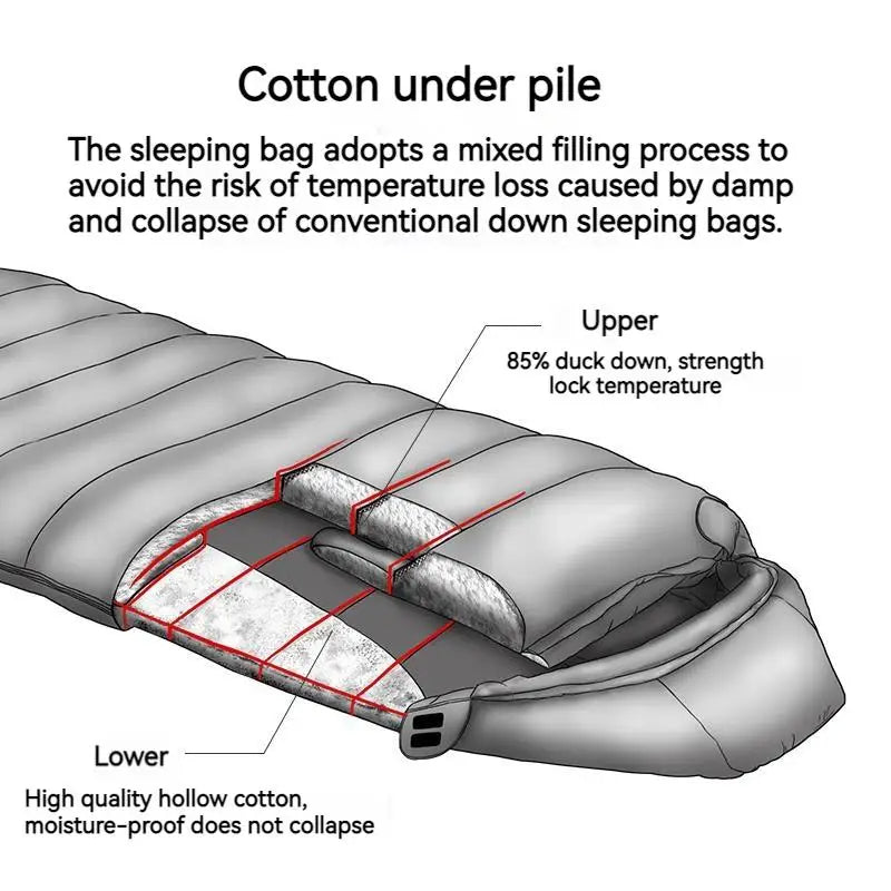 Naturehike Duck Down Sleeping Bag Ultralight Autumn Winter Spring Widened Sleeping Bag Hooded Windproof Waterproof -10℃ Outdoor