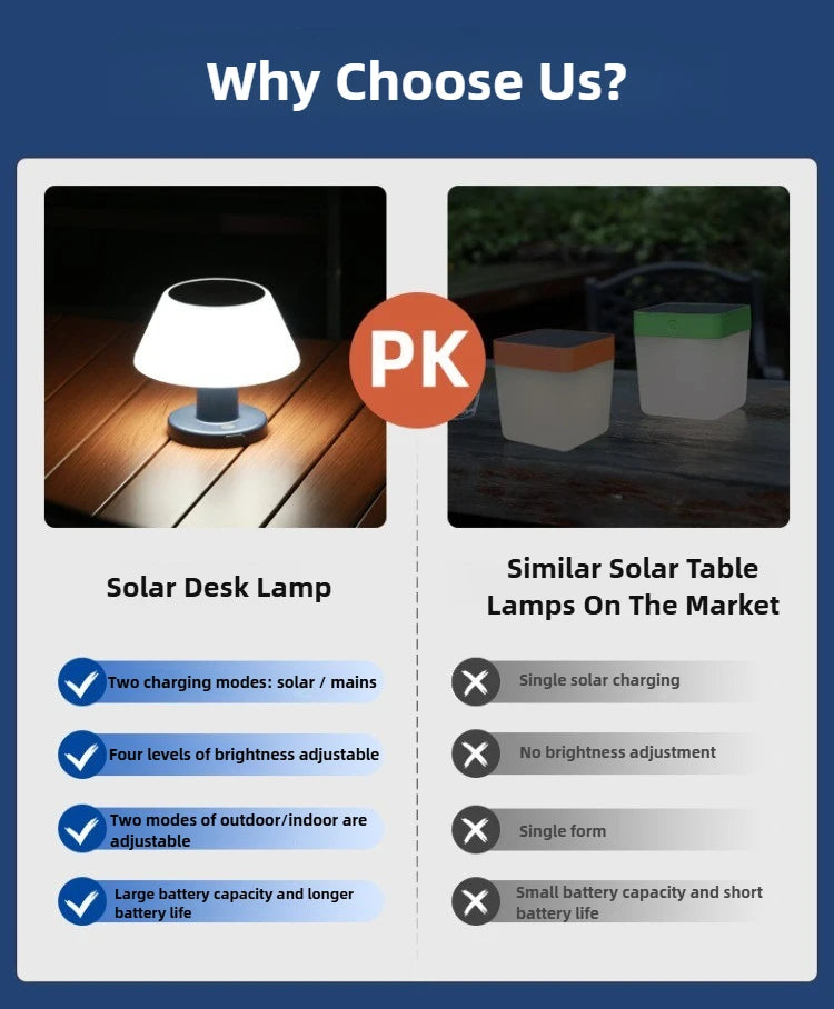 Solar Led Table Lamp Outdoor Modern Home Garden Decoration Solar Charging Cordless Lamp Restaurant For Outdoor Bar Restaurant