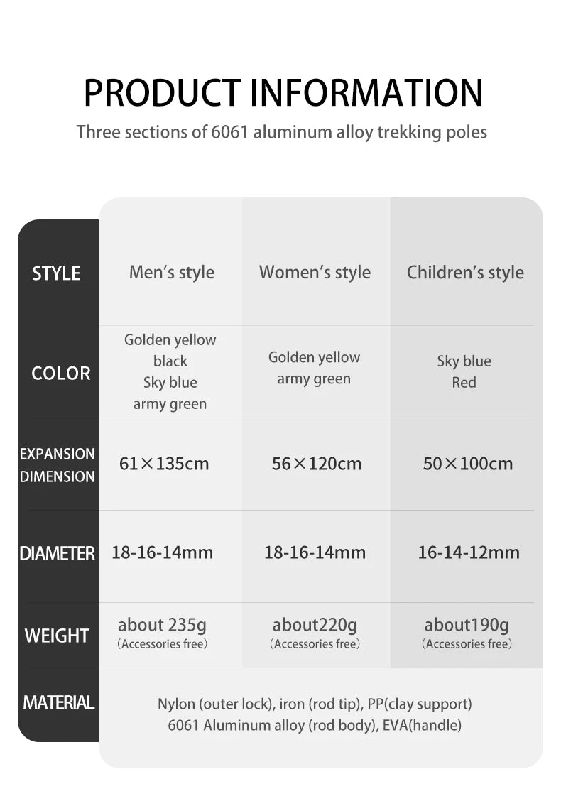 Naturehike Sunny Snow Base Walking Sticks Outdoor Children's Hiking Poles Men Women Camping Cane Ultralight Aluminum Alloy Trek